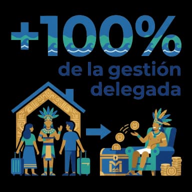 Gestión Delegada